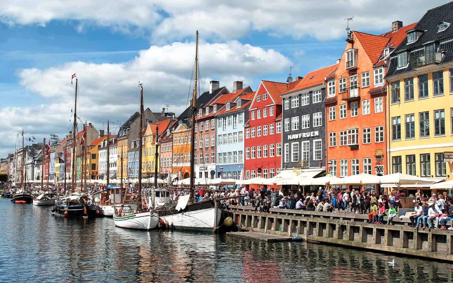 Teambuilding københavn ideer