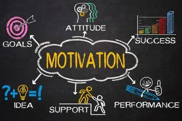 Motivations illustration